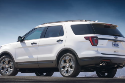 Ford Explorer 2018