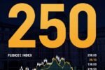 FTSE 250 Index