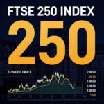 FTSE 250 Index