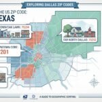 us zip code dallas texas